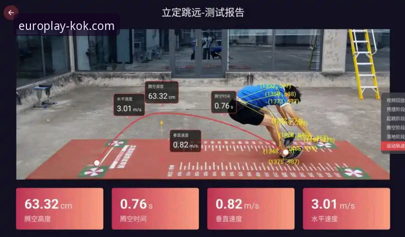 KOK体育怎么样？从技术角度深度评测其平台表现