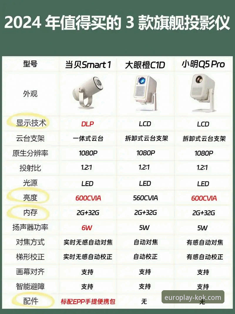 KOK体育APP官方版深度评测：前瞻视角下的流畅体验与创新边界探索